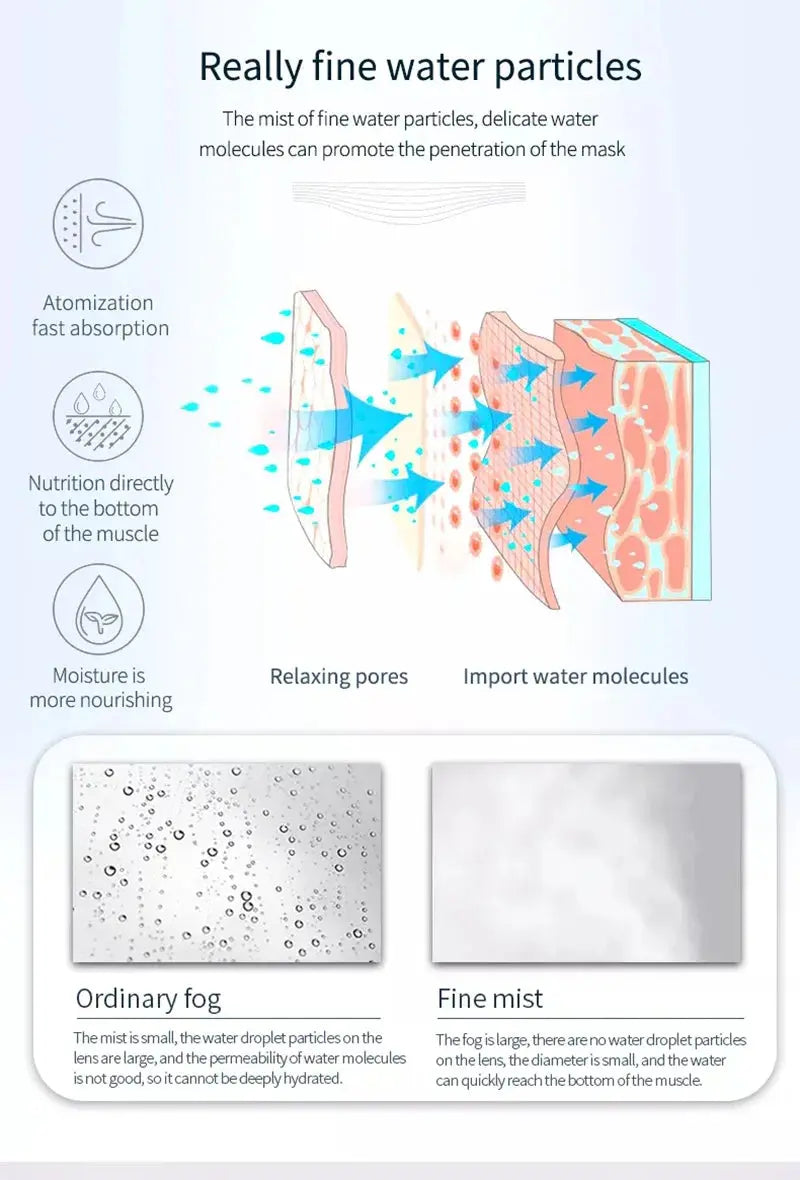 Ozone Facial Steamer Warm Mist Humidifier for Face Reseller