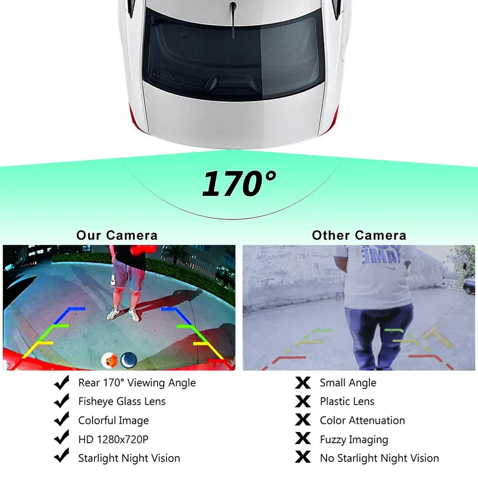GreenYi 170 Degree Fish Eye Lens Starlight Night Vision Vehicle Rear / Front View Camera low-light level 15m visible Car Camera eprolo