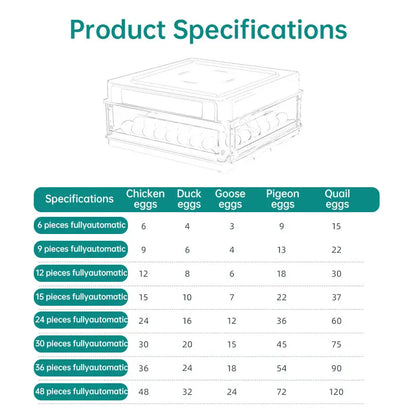 9 - 48 Egg Incubator: Automatic Egg - Turning & Humidity Monitoring. Duck Incubator with Auto - Water Ionic Waterbed eprolo