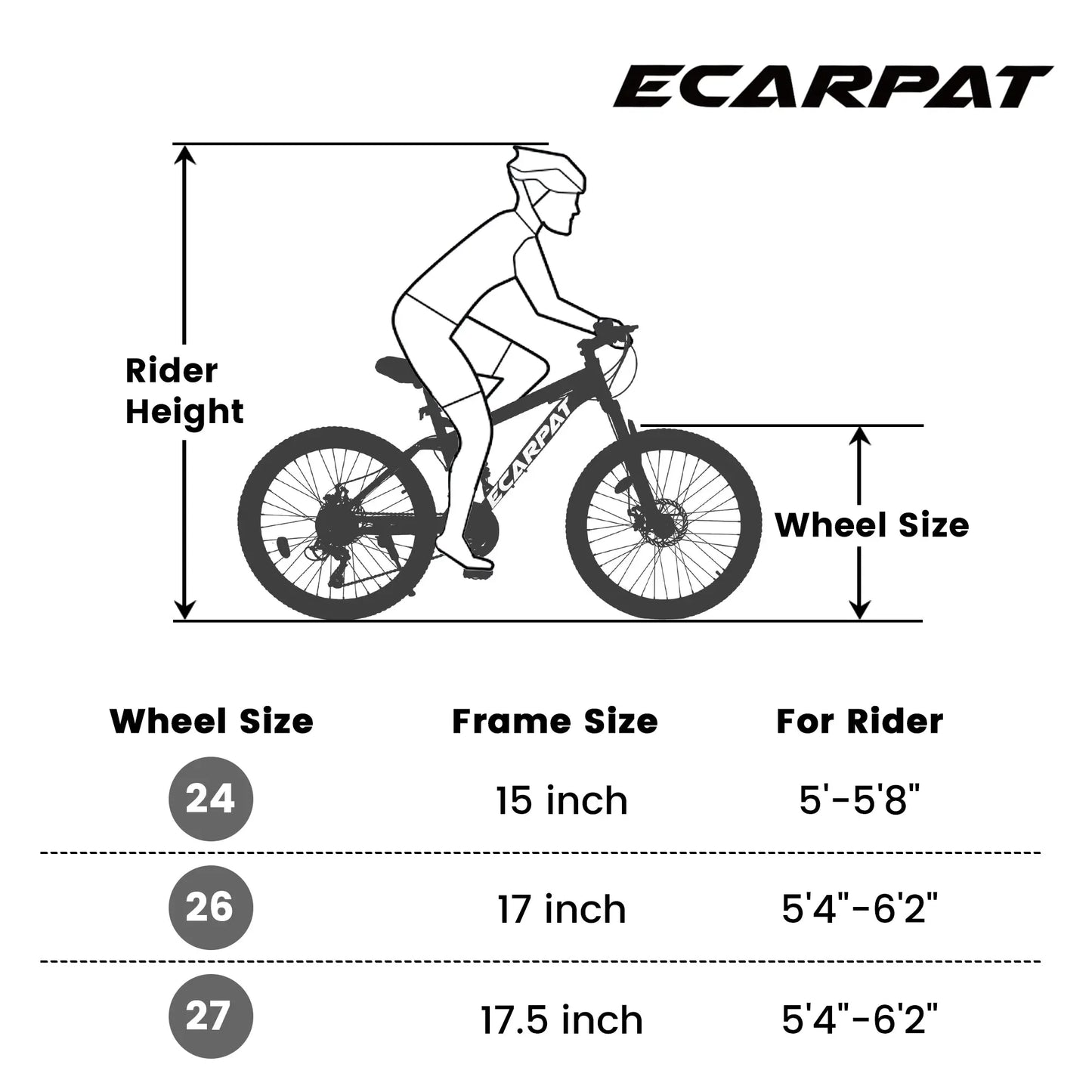 A2660 Ecarpat Mountain Bike 26 inch wheels, carbon steel frame disc brake thumb shift front fork rear shock absorber bike eprolo