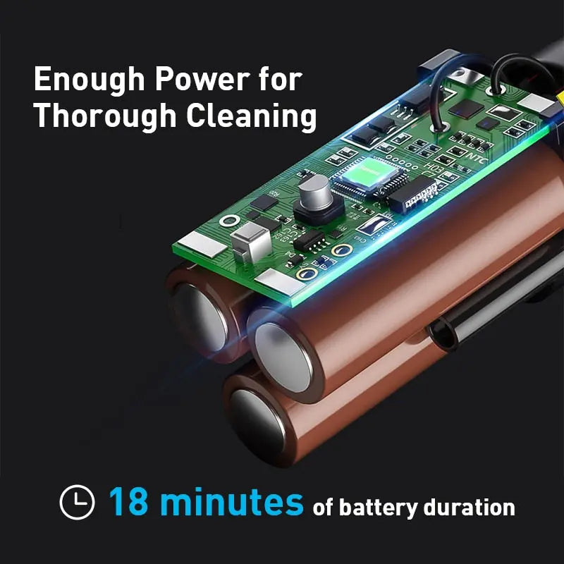 Baseus A2 Car Vacuum Cleaner Mini Handheld Auto Vacuum Cleaner with 5000Pa Powerful Suction For Home & Car & Office eprolo
