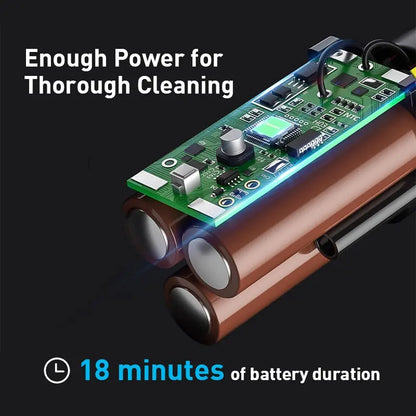 Baseus A2 Car Vacuum Cleaner Mini Handheld Auto Vacuum Cleaner with 5000Pa Powerful Suction For Home & Car & Office eprolo