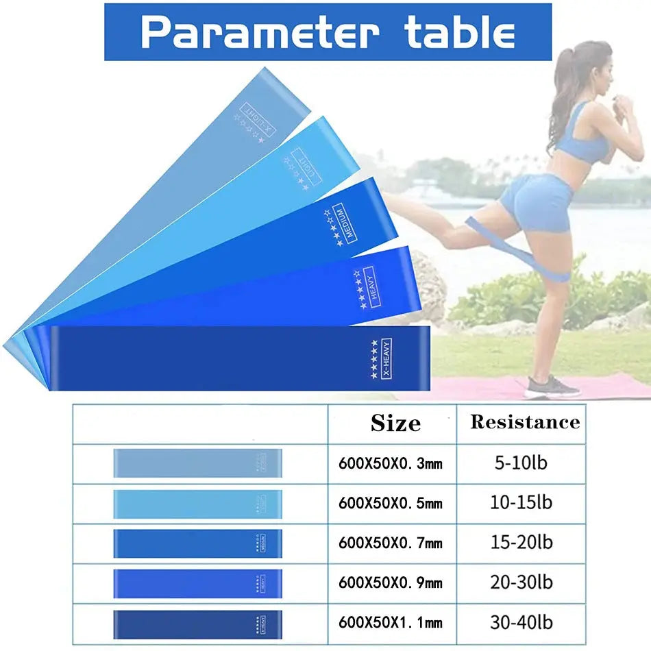 Fitness Elastic Resistance Bands Home Training Yoga Reseller
