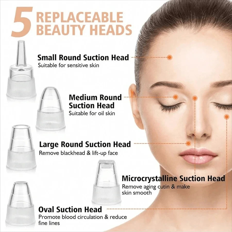 Electric Facial Blackhead Vacuum Remover – Deep Pore Cleansing Tool for Skin Care & Pore Refining