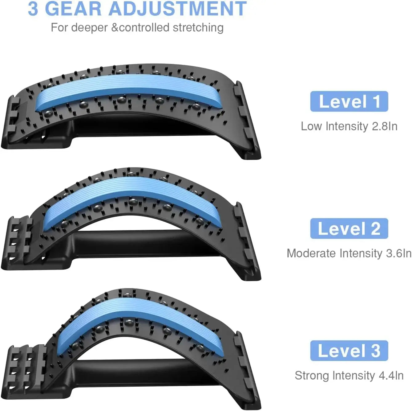 Back Stretcher for Back Pain Relief, Multi-Level Reseller