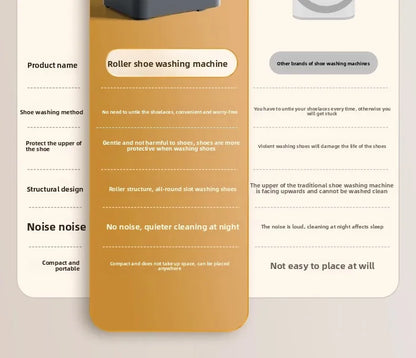 Shoe Washing Machine Automatic Shoe Brushing Machine Roller Type Household Shoe Washing Artifact Small Sock Washing