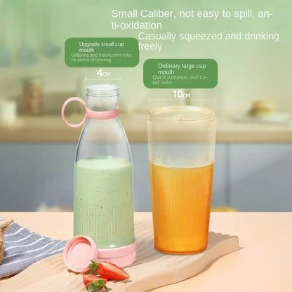 Portable Blender USB Rechargeable Mini Juicer Reseller