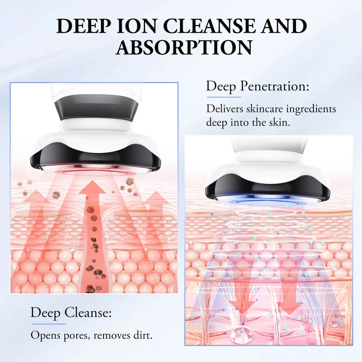 4 in 1 Microcurrent Facial Massager Vibration Anti Aging Face Eye and Neck Skin Care Tool EMS Face Toning Face Lifting Device