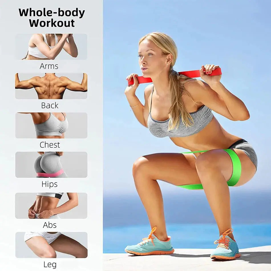 Fitness Elastic Resistance Bands Home Training Yoga Reseller