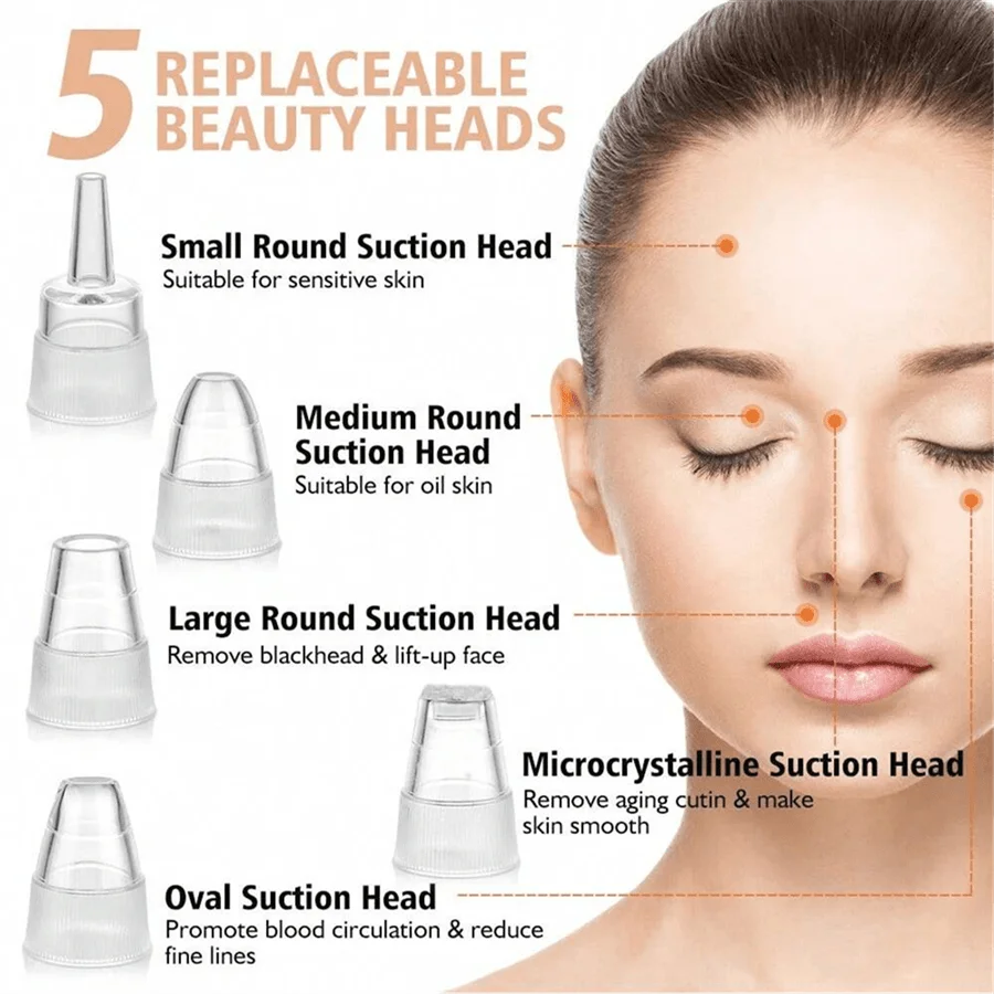 Electric Facial Blackhead Vacuum Remover – Deep Pore Cleansing Tool for Skin Care & Pore Refining