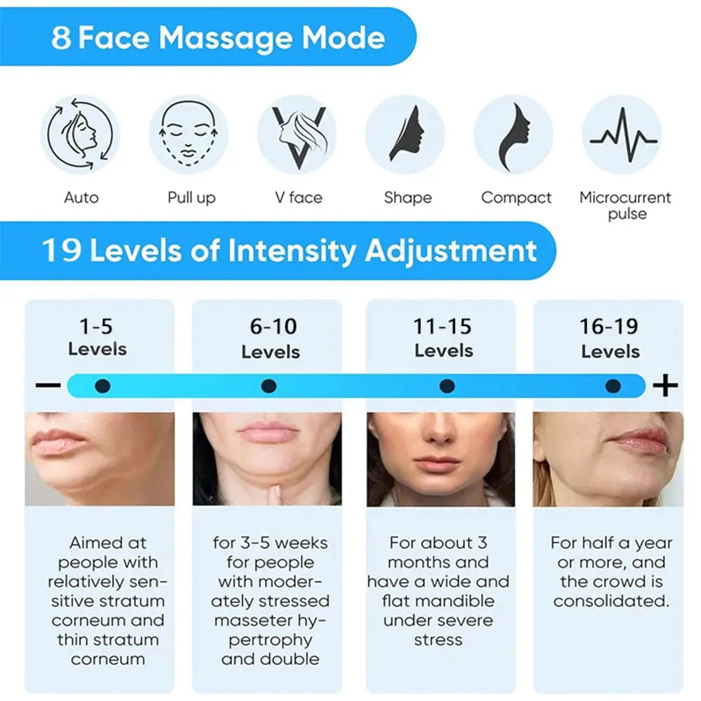EMS Face Lifting Massage Microcurrent Face For Face Reseller