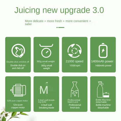 Portable Blender USB Rechargeable Mini Juicer Reseller