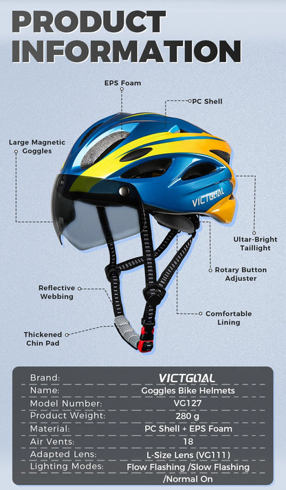 VICTGOAL Bicycle Helmet For Men Taillight Magnetic Goggles UV400 Lens Sun Visor Cycling Helmets MTB Electric Scooter Bike Safety
