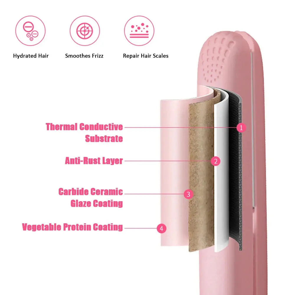 Pink Ceramic Flat Iron Hair Straightener For Smooth Reseller