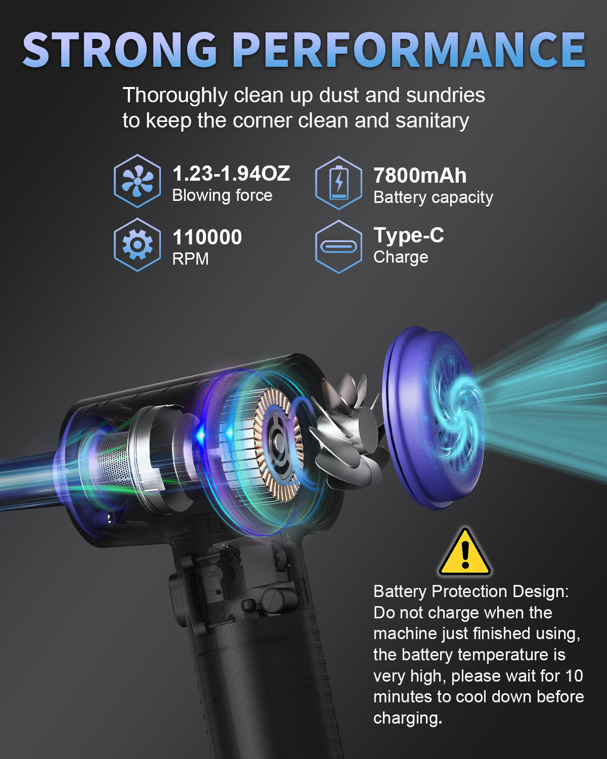 Compressed Air-3 Gear 110000RPM Electric Air Duster, 3 in 1 Versatile Compressed Air Duster-Cordless Dust Blower & Mini Vacuum & Inflating for PC, Computer, Keyboard, Rechargeable Canned Air Reseller