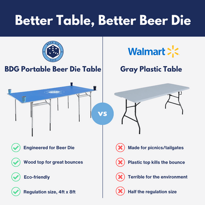 BDG Portable Beer Die Table Reseller