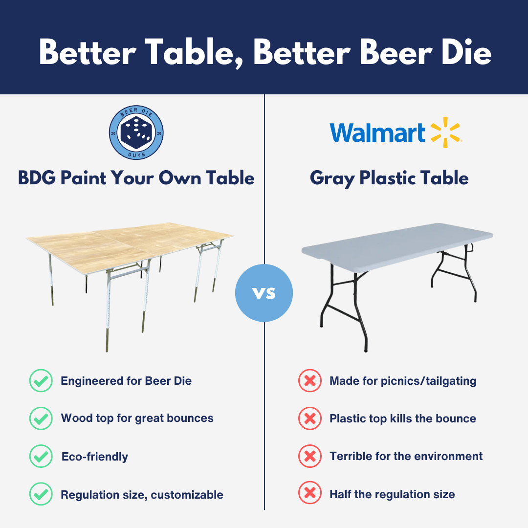 BDG Portable Beer Die Table Reseller