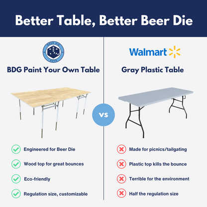 BDG Portable Beer Die Table Reseller